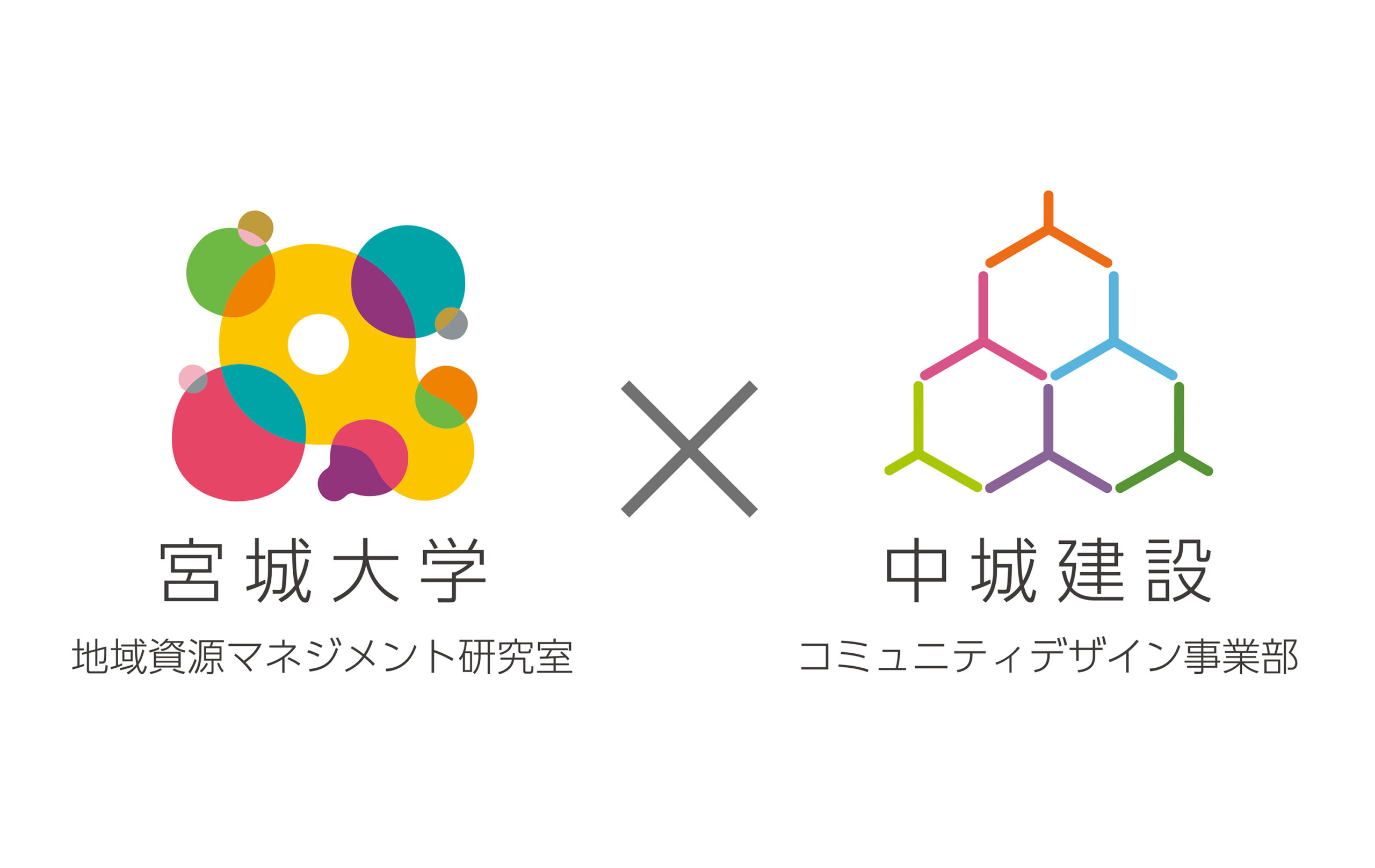 宮城大学と中城建設共同研究ロゴ